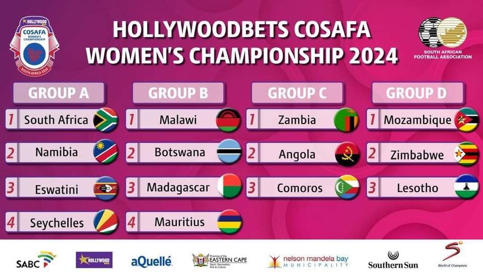 Cosafa Moris Mauritius Women